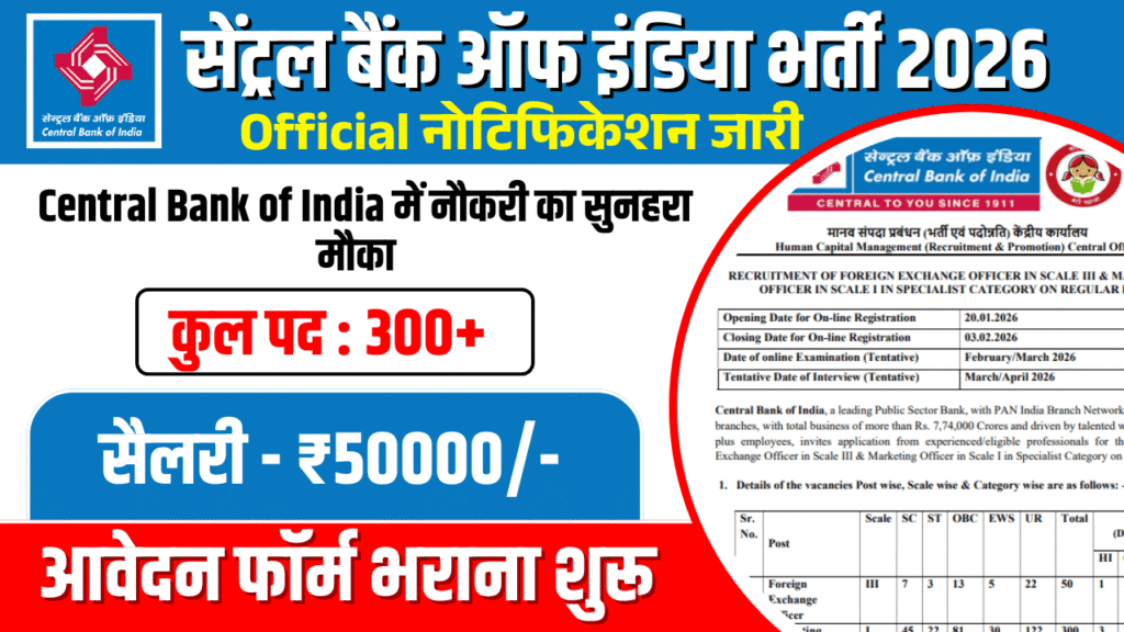 Central Bank of India SO Recruitment 2026