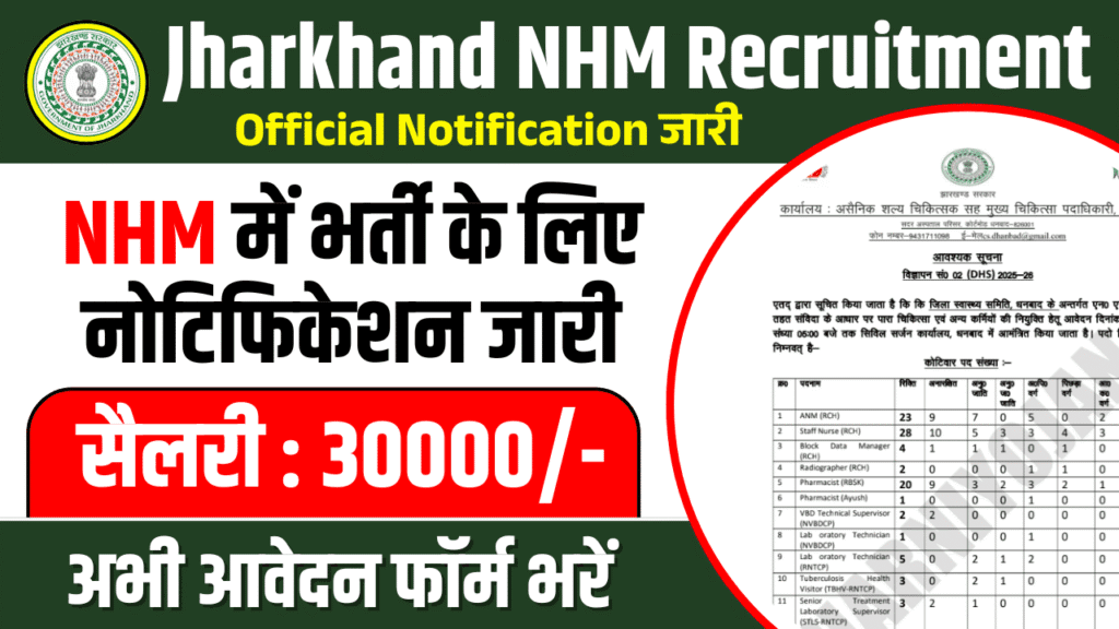 DHS Dhanbad Recruitment 2026